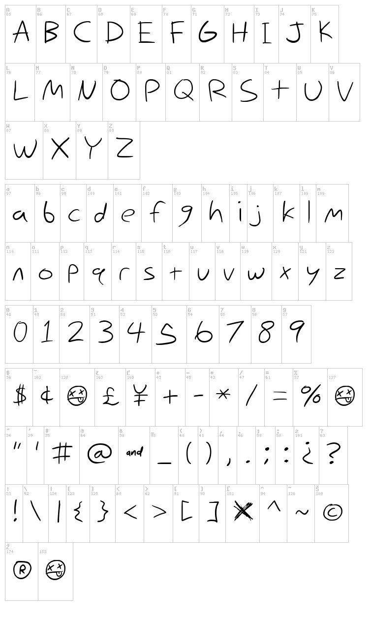 Nihilschiz Handwriting font map